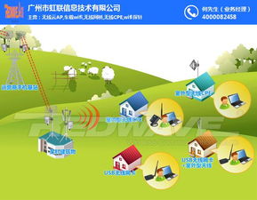 wi fi覆蓋哪家好 虹聯(lián) 在線(xiàn)咨詢(xún) 甘南wi fi覆蓋