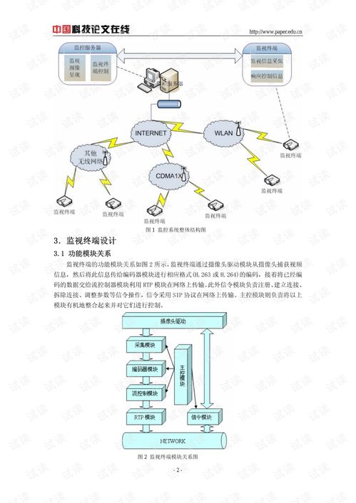 論文研究 一種基于無(wú)線(xiàn)網(wǎng)絡(luò)的視頻監(jiān)控系統(tǒng)的設(shè)計(jì)與實(shí)現(xiàn).pdf 其它代碼類(lèi)資源 csdn下載